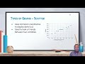 Mastering Graphs: Types, Uses, and Data Representation Techniques