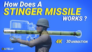 Stinger Missile | How does a Stinger Missile Works? | MANPADS Stingers screenshot 4