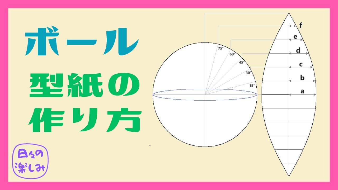 球の展開型紙の作り方(その1) 4枚~8枚はぎまで 半径または周囲指定 sphere net template making Tutorial ...