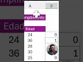 Truco rápido para calcular cumplimiento con PROMEDIOA