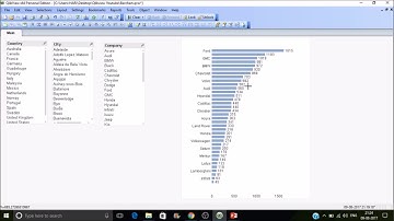 Cyclic, Drill Down Groups | Visualising Data in Bar Chart | Set reference # Part 7
