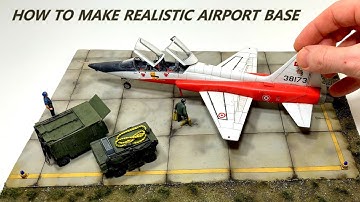 REALISTIC AIRPORT DIORAMA BASE FOR SCALE MODEL