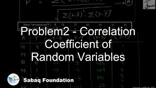 Problem2 - Correlation Coefficient of Random Variables, Statistics Lecture | Sabaq.pk