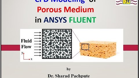 CFD Modelling of Porous Medium | Details with equations| ANSYS FLUENT