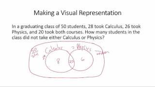 Making a Visual Representation: Problem Solving Strategy 8