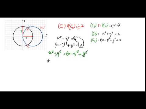 فيديو: كم عدد الظل المشترك لدائرتين؟