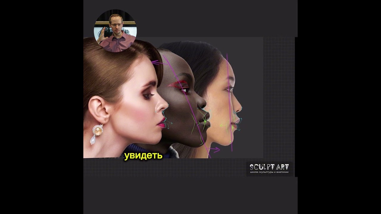 Этнические особенности губ