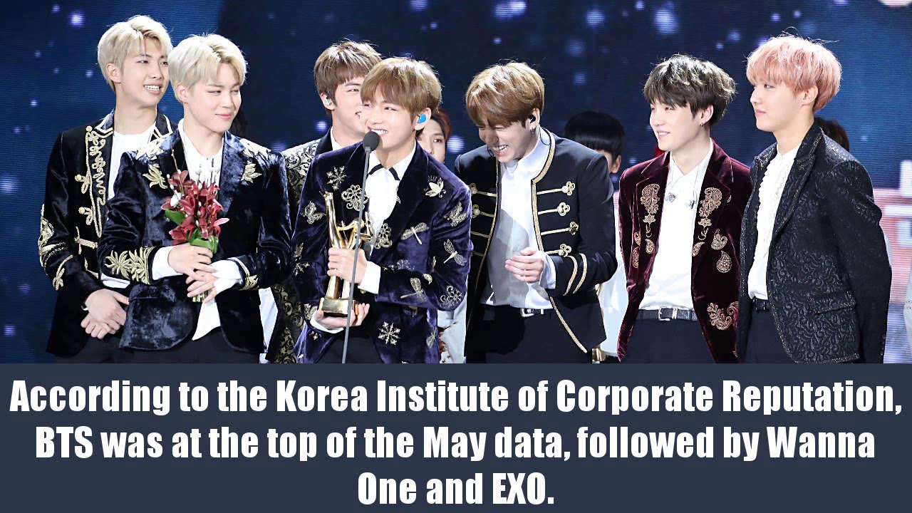 BTS top brand value ranking for all idol groups in May + Wanna One and EXO follow.