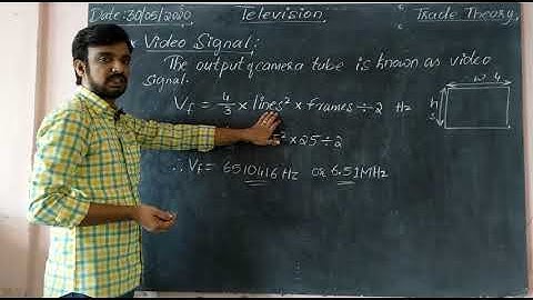 Television Part 9|Scanning & Composite Video Signal| Basava ITI Manvi| EM 2nd Year| Trade Theory