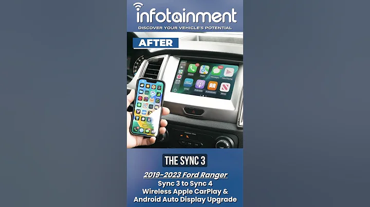 2019-2023 Ford Ranger Sync 3 to Sync 4 Upgrade - Infotainment.com