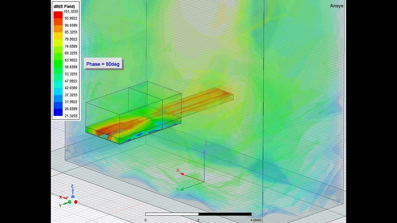 Ka Band Rectangular Wave Guide to Micro Strip Line Transition 2, 20GHz, WR42,
