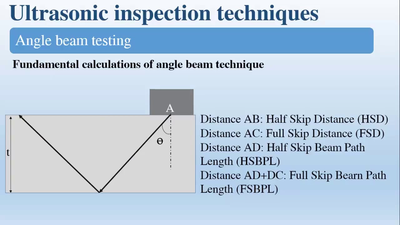 CoronaAngle Beam Ultrasonic Testing Level 1 Angle Beam Testing/ Kiểm