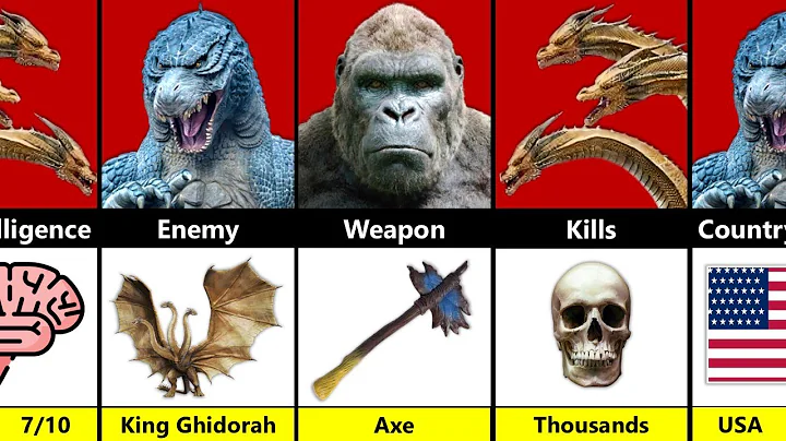 Godzilla vs King Kong vs King Ghidorah – Monster Comparison