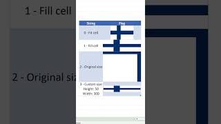 Insert images into cells with Excel's IMAGE function Insert images into cells with Excel's IMAGE function