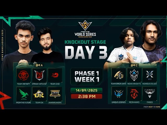 FFWS Bangladesh 2025 | ব্যাটেল রয়েল। নকআউট স্টেজ উইক 1 ডে 3 || 66 লক্ষ টাকার টুর্নামেন্ট FINAL DAY