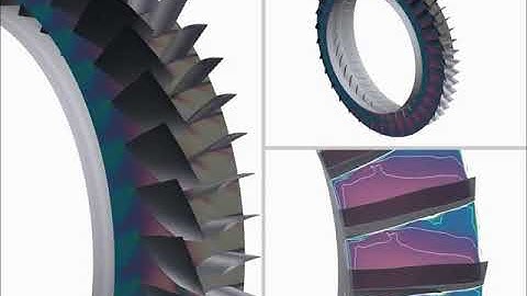 Unsteady Turbomachinery animation in FieldView