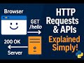 How Web Servers Work 🌐 | HTTP Requests, Responses &amp; APIs Explained Simply (with Python Insight)