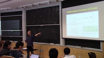 Shape analysis (spring 2019), Lecture 7: Interpreting surface curvature