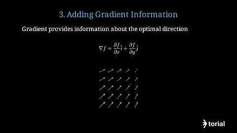How to Implement Gradient-Augmented Look-Ahead Pursuit with α = 0.5 and β = 0.2 | Step-by-Step