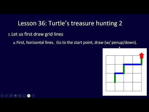 Python Challenge for