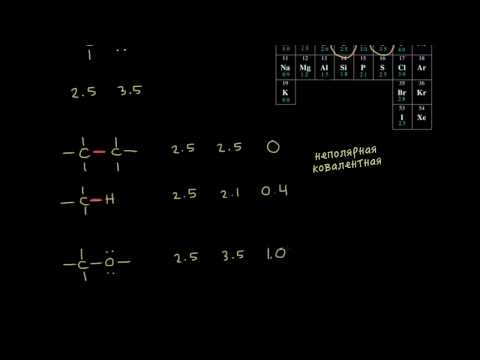 Электроотрицательность (видео 11) | Химия. Введение