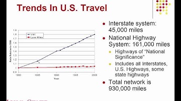 Lecture 01. Introduction to Transportation Engineering