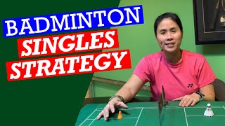 BADMINTON SINGLES STRATEGY- Gain the upper hand in singles with the right game plan #badminton