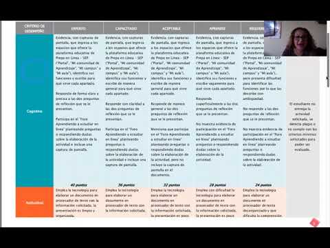 Video: ¿Cuáles son los elementos clave de un programa de evaluación integral?