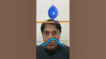 Filterchallenge Funfilter Trendingfilter 