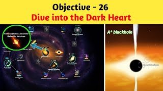 Exploring Sagittarius A* blackhole in beyond ep 26 || #cellstosingularity 