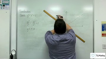 AQA A-Level Further Maths D16-15 Transformations: Sketch y^2 - x^2 = 1