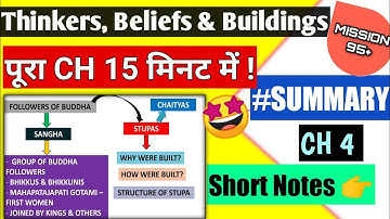 SUMMARY😍 CH 4 History class 12 | Thinkers, Beliefs & Buildings #humanitieslover #class12history