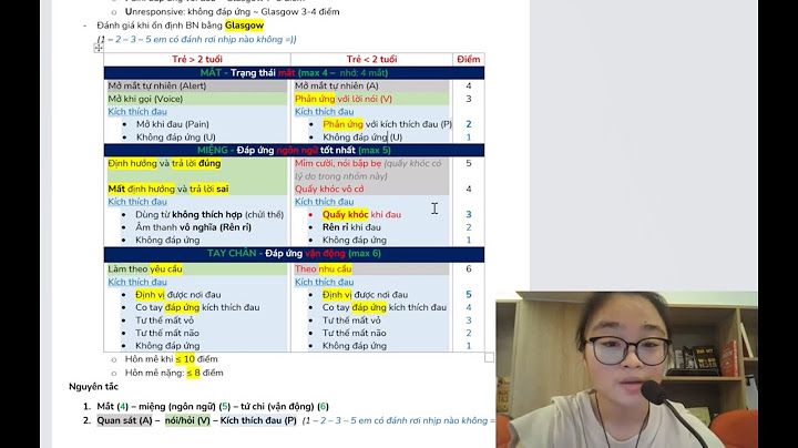 Bảng đánh giá thang điểm glasgow năm 2024