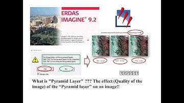 What is "Pyramid Layer" ?? The effect (Quality of the image) of the “Pyramid layer” on an image!!😲😲😲