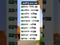 সৌদি আরব প্রবাসীদের জন্য কিছু গুরুত্বপূর্ণ আরবি ভাষায় শিক্ষা।