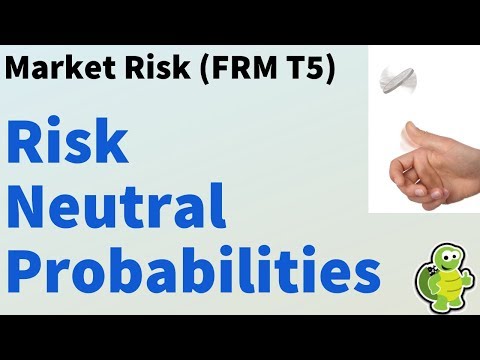 Risk-neutral probabilities (FRM T5-07)