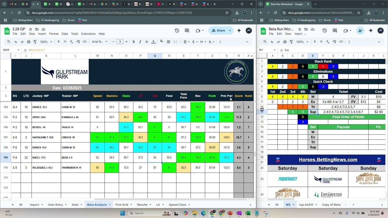 Horse Betting Tips- Gulfstream Park (02/28/2025)