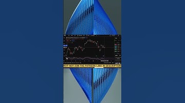 AMD STOCK UPDATE! - WHAT COMES NEXT?