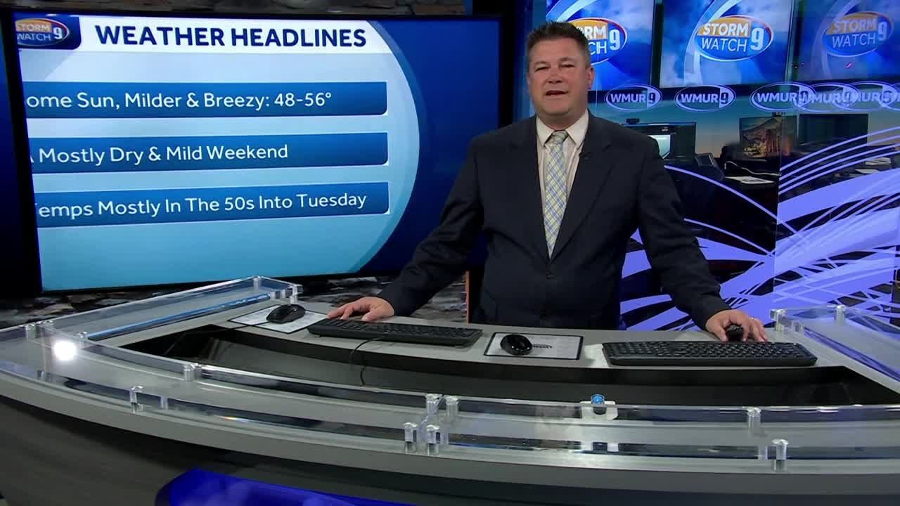 Video: Breezy, mild Friday with partly sunny skies - YouTube