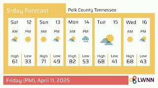 Weather in Polk County Tennessee - Friday, Apr 11, 2025