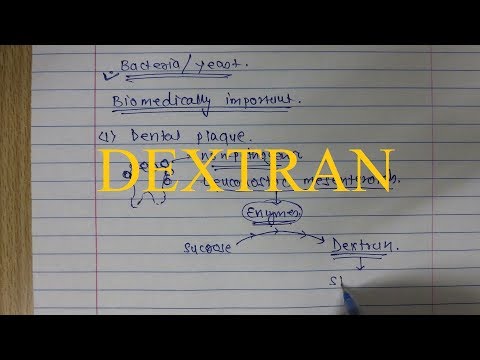 Video: Dextran 40 - Brugsanvisning, Indikationer, Doser, Analoger