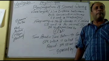 Propagation of Sound Waves | Physics | Grade IX |  ICSE |