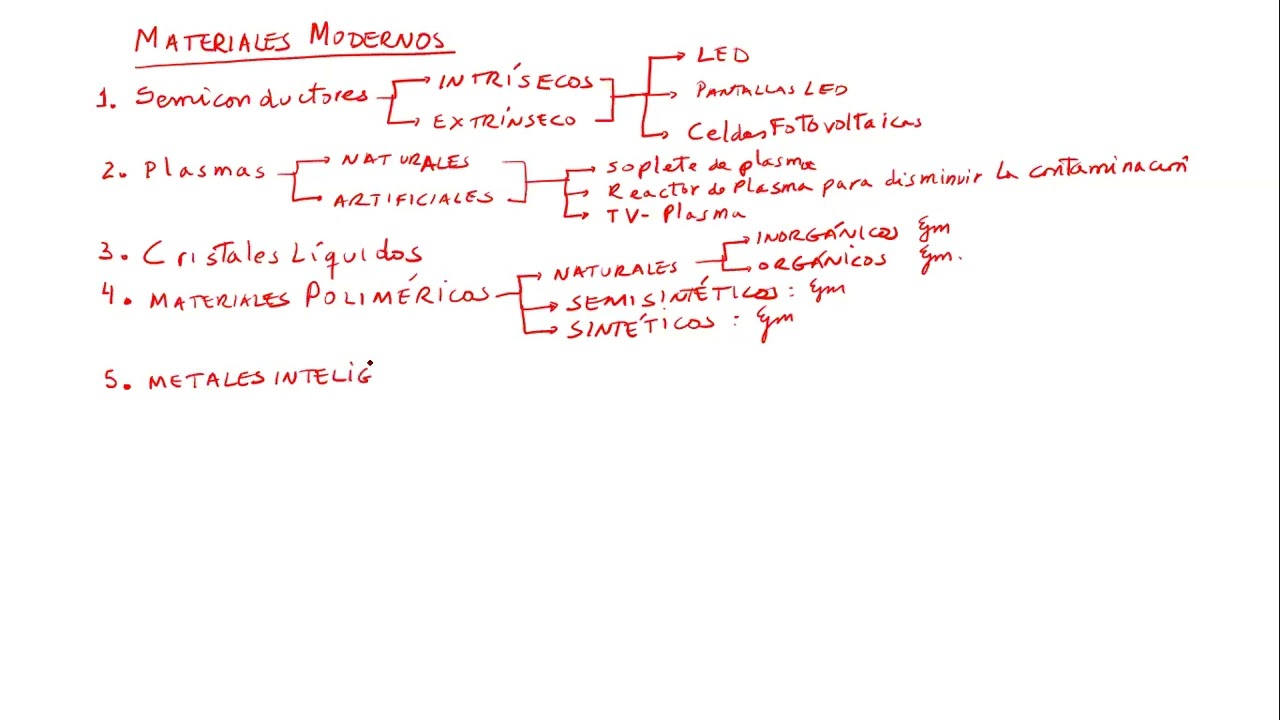 Química I 16 parte 3