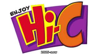 Hi-C historical logos 