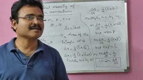 Concepts of Rotational motion and problem solving trick