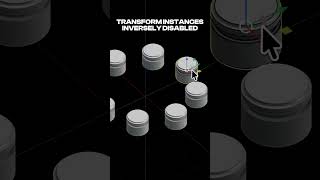 Transform Instances Inversely | #plasticity