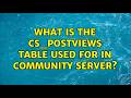 What is the cs_PostViews Table used for in Community Server?