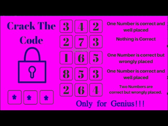 Crack The Code, Solution with Simple Concept Explanation, Brain Teasers