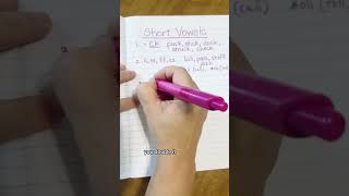 Top 5 Spelling Rules