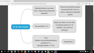 Programovací jazyk Java - 26 - do while smyčka